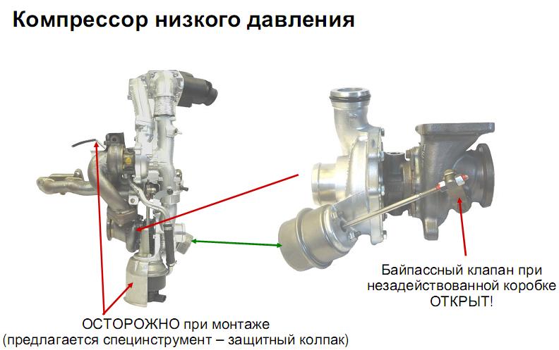 Компрессор низкого давления турбины Volkswagen Transporter T5